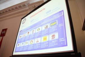 Фото: Денис Симонов