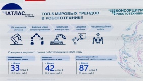 Депутаты Законодательного Собрания принимают участие в работе II Русского экономического форума